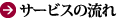 サービスの流れ