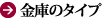 金庫のタイプ